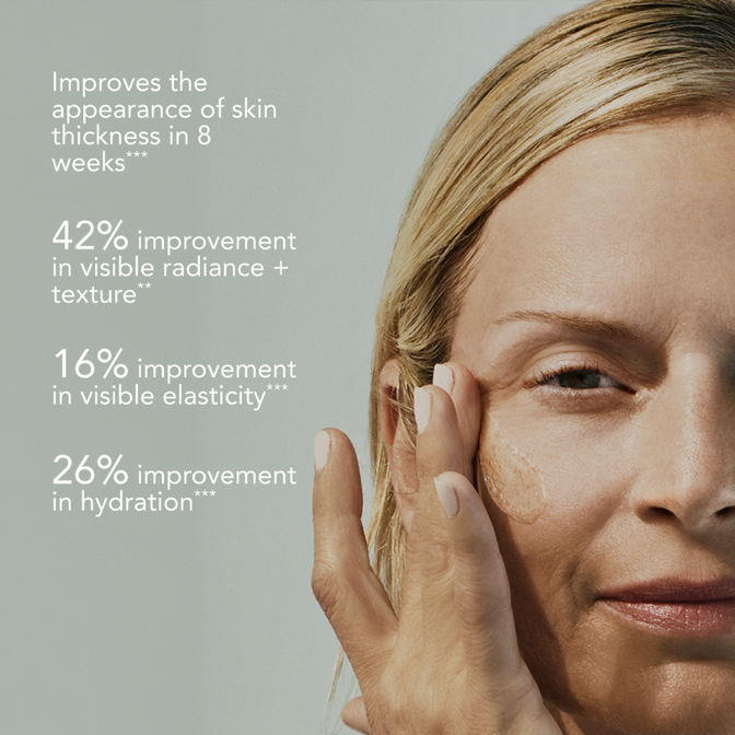 ZO Growth Factor Serum